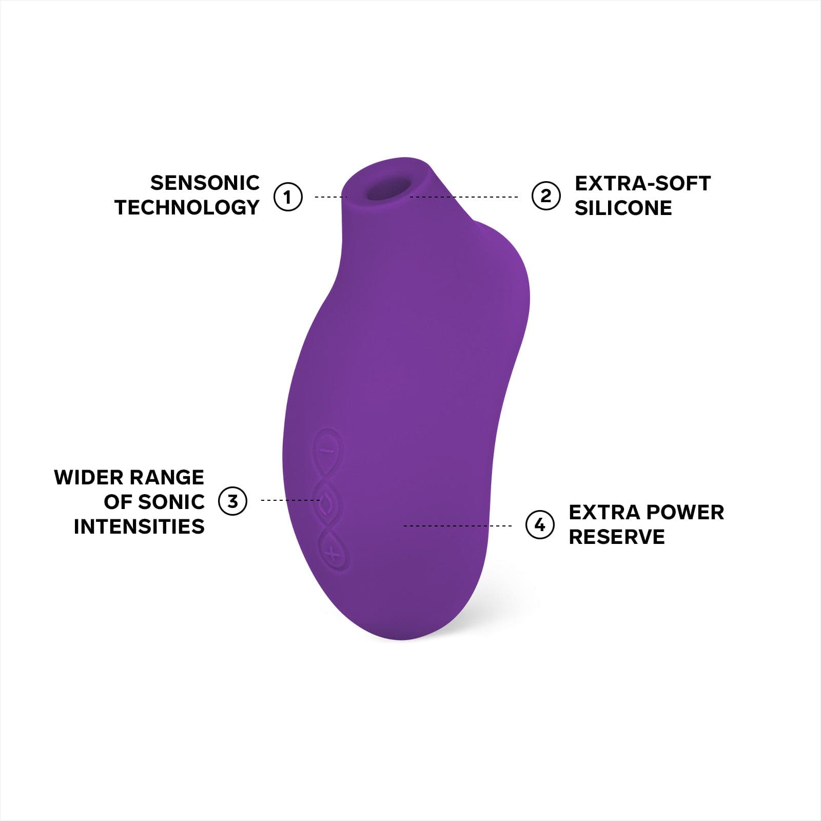 Clit Massager Sona 2 Cruise by LELO - Suction Vibrators - by LELO - The Pink Case Sex Shop