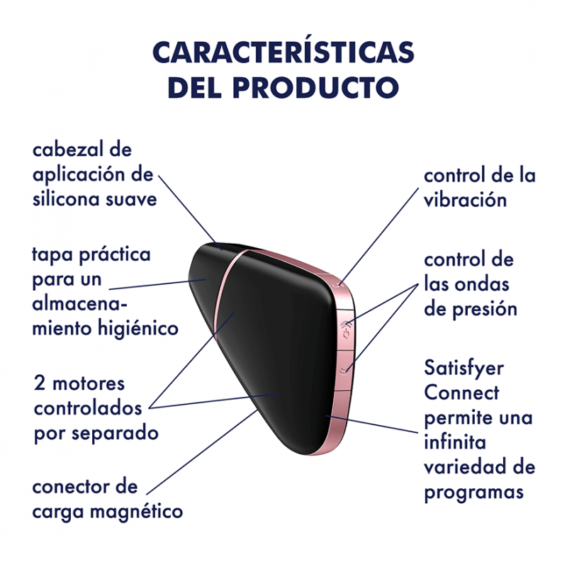 Satisfyer Love Triangle with App - Suction Vibrators - by Satisfyer - The Pink Case Sex Shop
