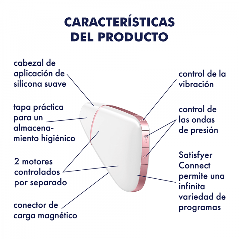 Satisfyer Love Triangle with App - Suction Vibrators - by Satisfyer - The Pink Case Sex Shop