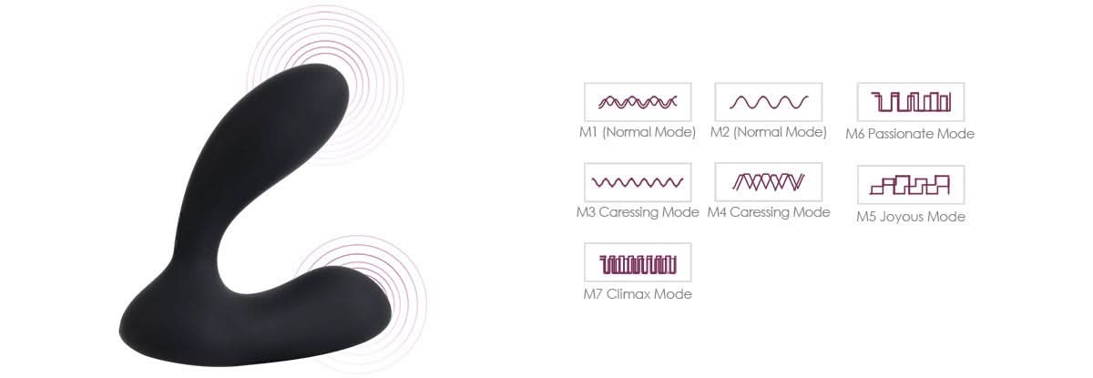 Vick Neo Prostate Vibrator with App - The Pink Case Sex Shop Vick Neo Prostate Vibrator with App - The Pink Case Sex Shop